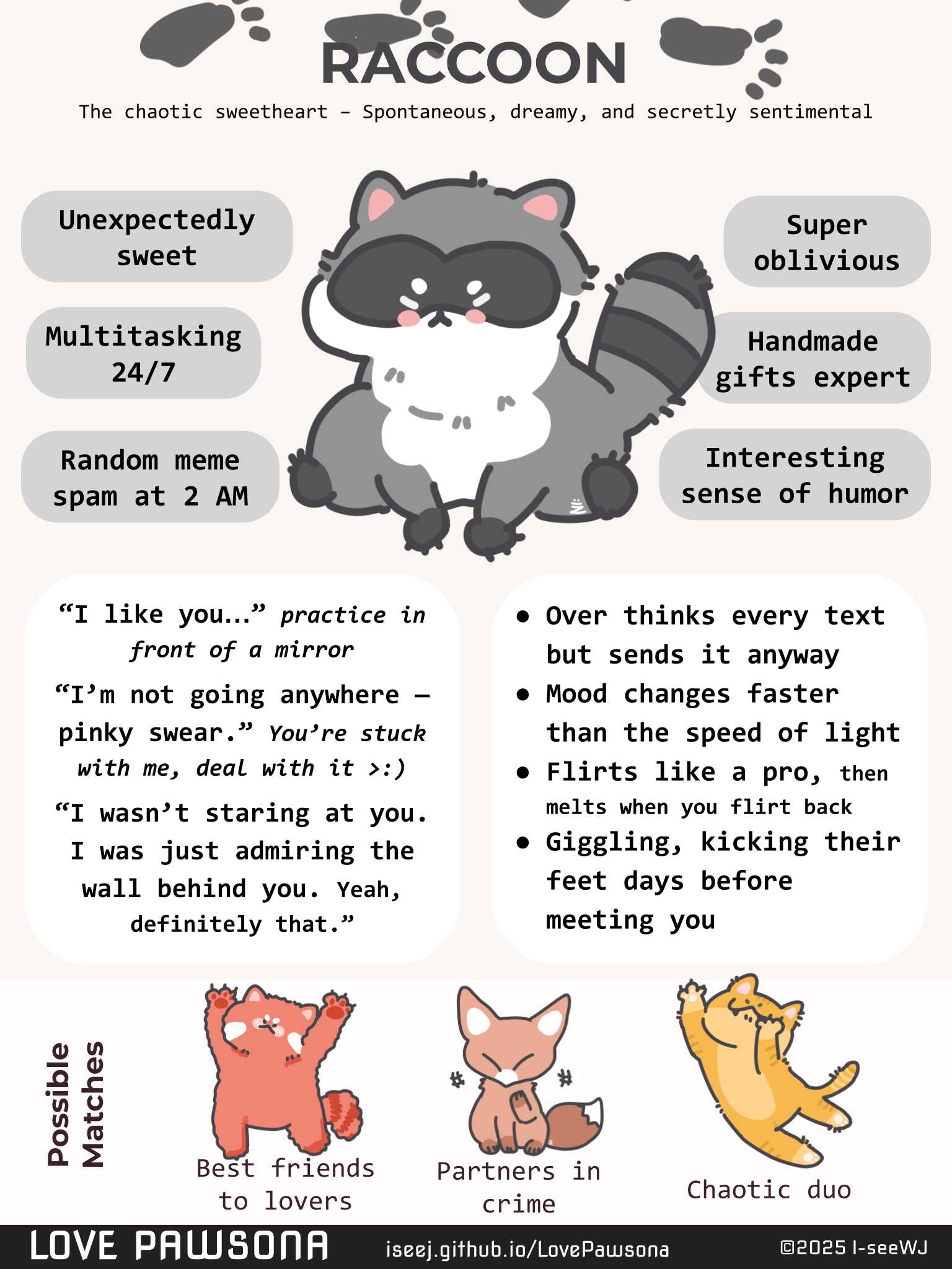 Dating simulation features in Love Pawsona